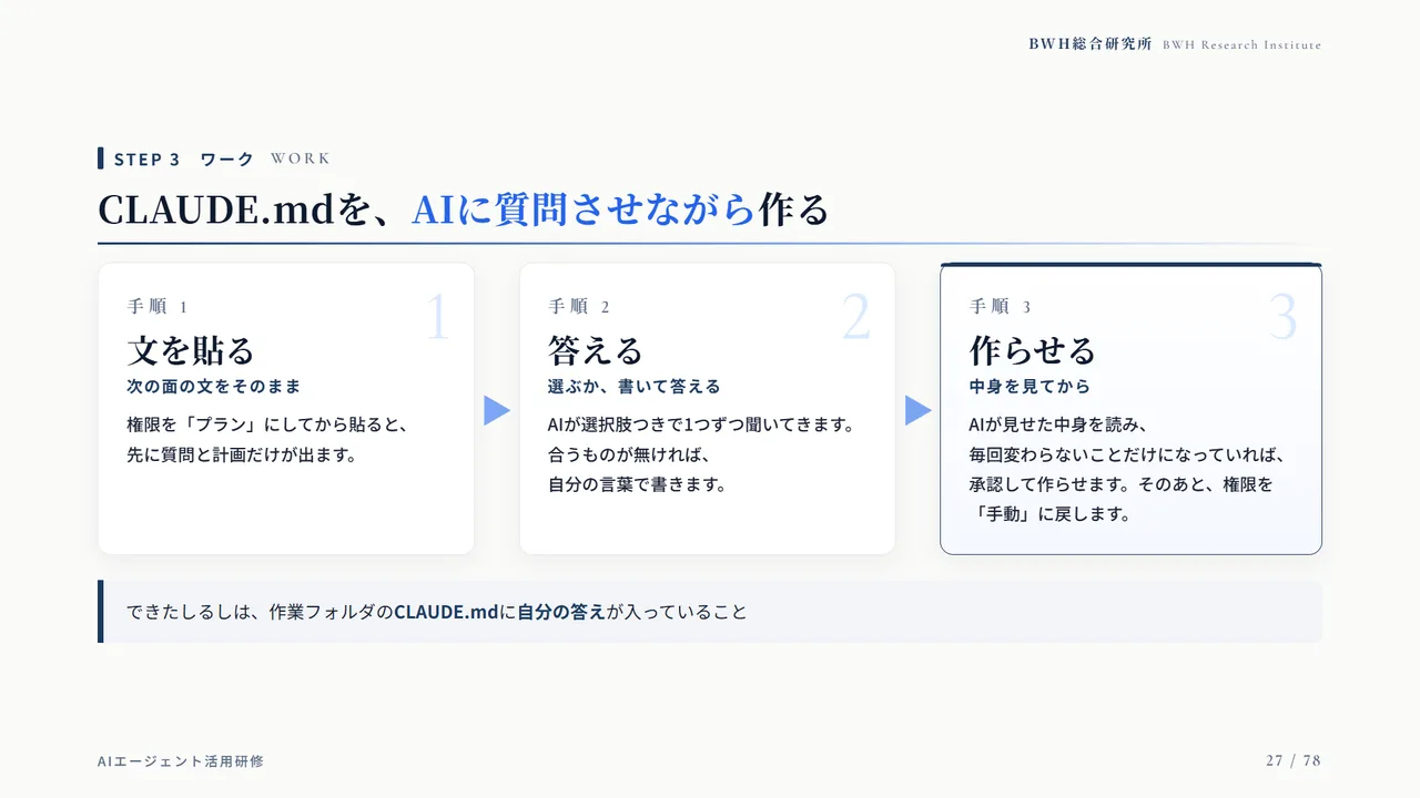 CLAUDE.md を、AIに質問させながら作るワーク