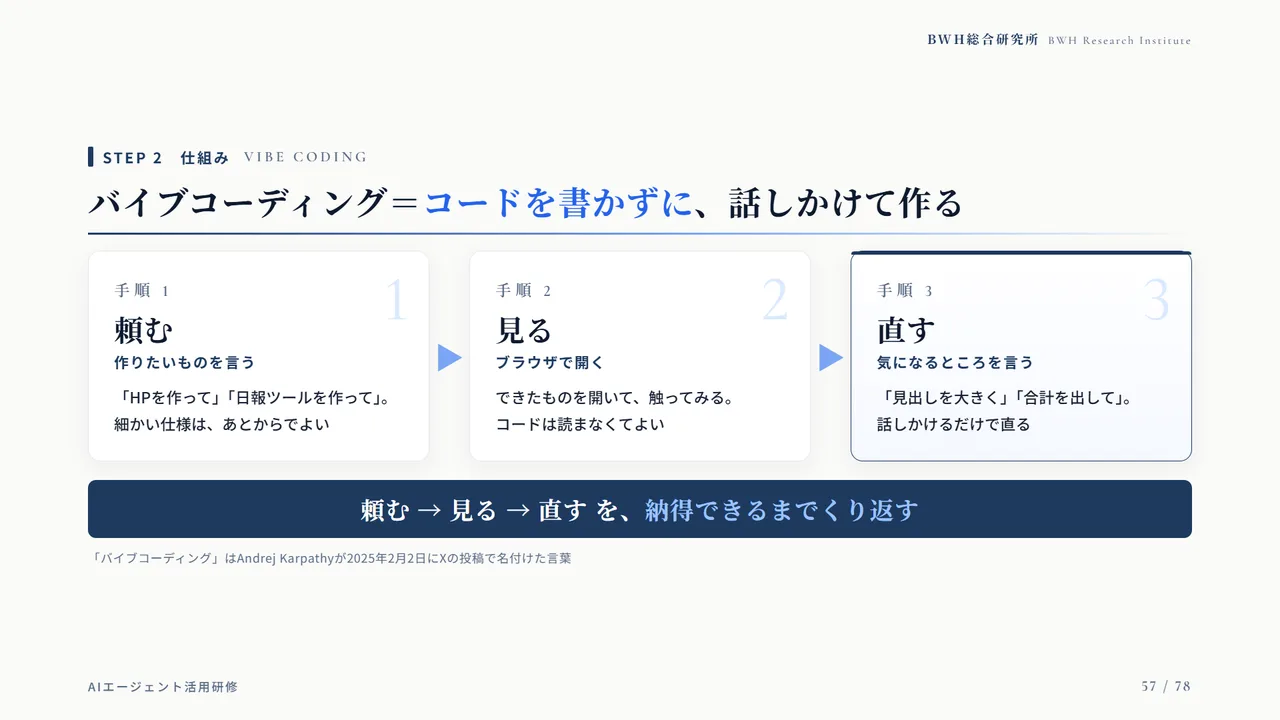 頼む、見る、直すをくり返して、道具を仕上げます